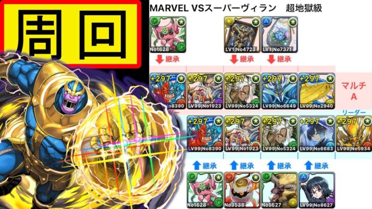 【パズドラ】MARVEL VSスーパーヴィラン　超地獄級　周回編成