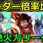 【攻撃倍率比較】アトリvsルフィvsプリム【パズドラ】