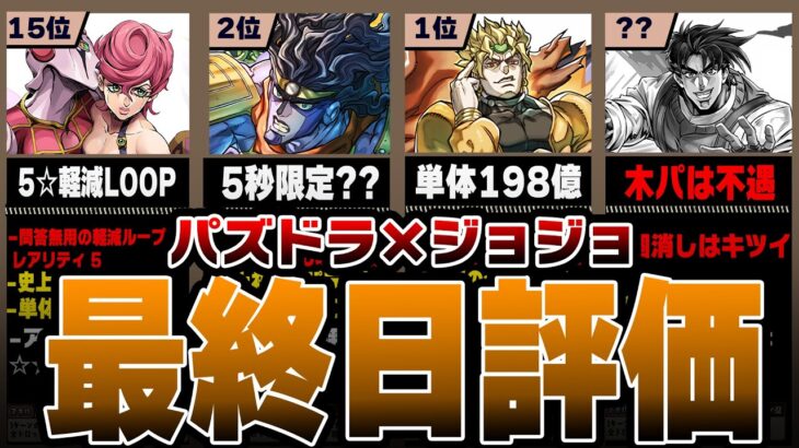 【最終評価】パズドラ×ジョジョコラボ、当たりキャラランキングTOP23！！（+おすすめ確保数）