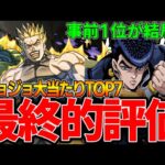 【ジョジョコラボ】最終評価大当たりランキング！事前評価から大幅変更⁉︎【パズドラ実況】