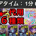 【イースターエッグハント】ヴェロアキティ不要！1周1分で簡単周回！【パズドラ】