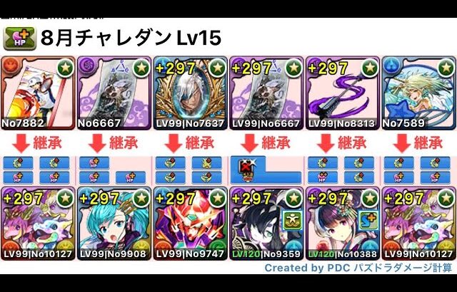 【魔法石15個】ガチャドラ編成で8月チャレダンLv15を攻略#パズドラ