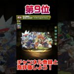 パズドラ最強リーダーランキング！【2024新春】