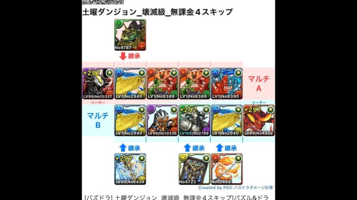 [パズドラ] 土曜ダンジョン_壊滅級_無課金4スキップ[パズル&ドラゴンズ]