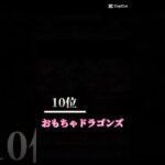 現環境最強コンビランキグン！　#パズドラ 　