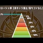 【パズドラ】ランキングダンジョンガネーシャ杯！初日0.1％！王冠圏内！