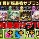 【パズドラ】環境サブランキング‼︎属性別で個別ランキング全36体‼︎最後は総合ランキングも発表‼︎【パズドラ実況】