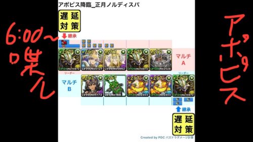 [パズドラ]アポピス_正月ノルディスパ_2人マルチ周回編成[パズル&ドラゴンズ]