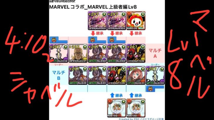 [パズドラ] MARVELコラボ_MARVEL上級者編Lv8_ゼットンパ_2人マルチ周回編成[パズル&ドラゴンズ]