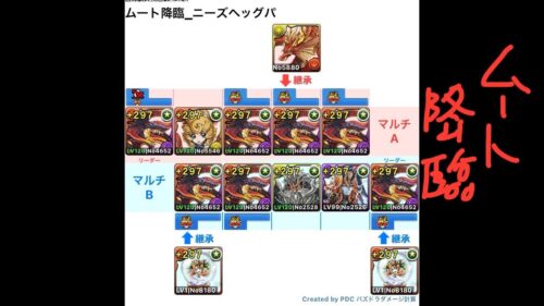 [パズドラ]ムート降臨_ニーズヘッグパ[パズル&ドラゴンズ]