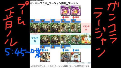 [パズドラ]ガンホーコラボ_ラージャン降臨_プーノル周回パ[パズル&ドラゴンズ]