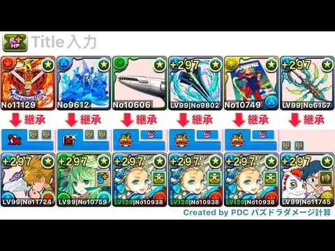 【パズドラ PAD】裏蒼穹の千龍(裏千手)の攻略