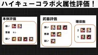 ハイキューコラボのキャラ本体・武器・確保数を考察してみた【火属性編】【パズドラ】