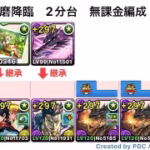 弧爪研磨降臨　ミラボ周回　無課金編成【パズドラ】