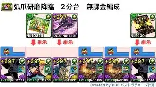 弧爪研磨降臨　ミラボ周回　無課金編成【パズドラ】