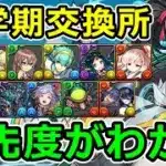 新学期ガチャ交換所解説！石はなるべく温存して後悔しない選択を！【パズドラ】