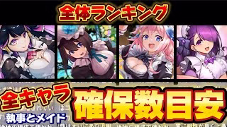 【🚨売上終わったろこれww】強いのは〇〇○‼️執事メイドの確保数解説＆全体ランキング‼️（執事とメイドとパズドラカフェ、クロトビ、ネレ、イデアル、ラフィーネ、交換、攻略）【パズドラ】