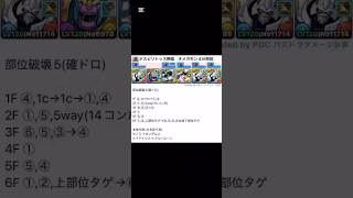 デスピリトゥス降臨オメガモン4分周回【パズドラ】#shorts #パズドラ #部位破壊