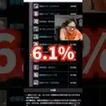 【わきまえろ】誰と一緒にしてんの？ #たかし #パズドラ