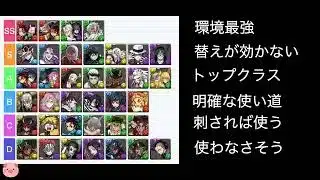 パズドラ 鬼滅コラボガチャ当たりランキング！交換の玉にしないように気をつけて