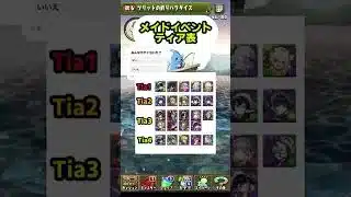 メイドコラボ最強ランキング‼︎みんなもちろん引いたよね！！【パズドラ】