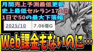 パズドラのセルラン、あらゆる史上最低を更新しまくってしまう。【モンスト・パズドラ切り抜き ASAHI-TS Games】