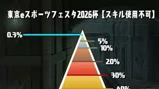 今回のランダンは固定杯？王冠無料配布あざす　#パズドラ   　#shorts