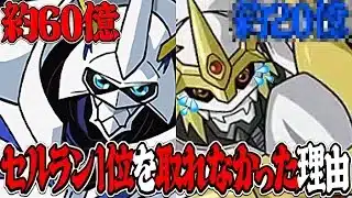 【原因判明】最強性能なのに何故？デジモンコラボのセルランと〇〇商法の闇がヤバすぎる【パズドラ】