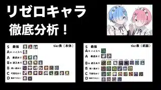 リゼロコラボキャラtier表作ってみた【パズドラ】