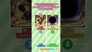 【ソシャゲコラボクイズ2】ソシャゲ（パズドラ）のコラボアイテムからコラボ先のアニメタイトルを当てて【ANIME QUIZ】