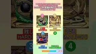 【ソシャゲコラボクイズ5】ソシャゲ（パズドラ）のコラボアイテムからコラボ先のアニメタイトルを当てて【ANIME QUIZ】