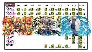 【ワンタッチダンジョン攻略ガイド】沼地のギミック情報！#パズドラ #解説