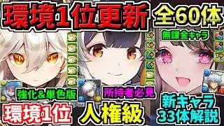 【環境1位更新】ぶっ壊れ性能まみれ！人権性能だらけ！特に銀時所持者必見です！新キャラ33体性能解説！執事とメイドとパズドラカフェ【パズドラ】