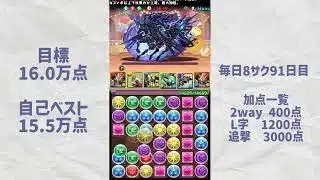 【パズドラ】毎日8サク91日目