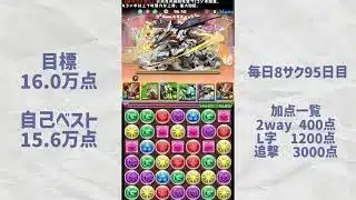 【パズドラ】毎日8サク95日目