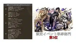 【執事とメイドとパズドラカフェ】何のためのアンケートなん？#パズドラ #解説