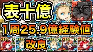 【パズドラ】改良版！1周25.9億経験値！全敵対応！十億ダンジョン！未知の新星ラッシュ！1周12~13分台！ほぼずらし！アネッタ編成でランク上げ周回！