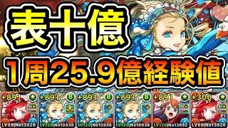 【パズドラ】1周25.9億経験値！全敵対応！十億ダンジョン！未知の新星ラッシュ！1周12~13分台！ほぼずらし！アネッタ編成でランク上げ周回！