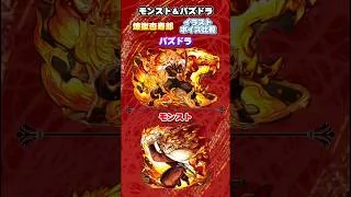 モンスト＆パズドラ　鬼滅の刃コラボ 煉獄杏寿郎　イラスト ボイス比較　#パズドラ　#モンスト　#鬼滅の刃