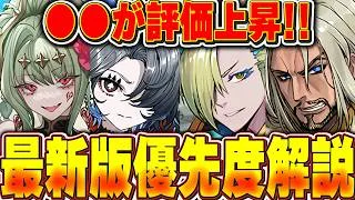 【最新版】実はアイツが最強！！各テンプレ編成掲載！！トランプキングダムのバッジ枠4体のキャラ評価＆どれ取るべきか解説！！【パズドラ実況】＃パズドラ