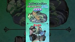 パズドラ＆モンスト　SPY×FAMILYコラボ「ロイド・フォージャー」イラスト ボイス比較　#パズドラ　#モンスト　#shorts
